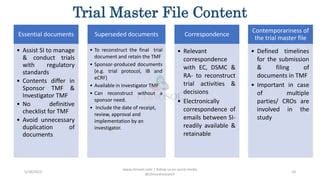 transperfect tmf|electronic trial master file vendors.